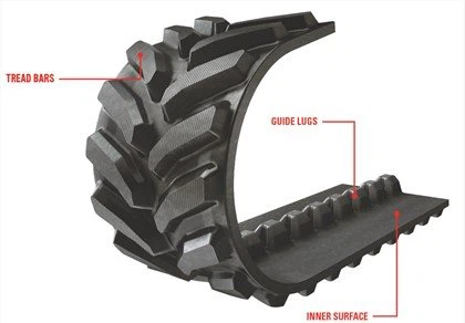 Qishloq xo'jaligi kauchuk izi