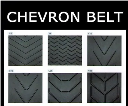 Naqshli va Chevron konveyer lentalari